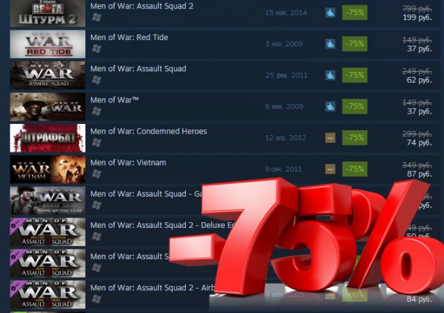 Скидки 75% в Steam на всю серию «В тылу врага»!